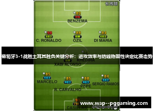 葡萄牙3-1战胜土耳其胜负关键分析：进攻效率与防线稳固性决定比赛走势