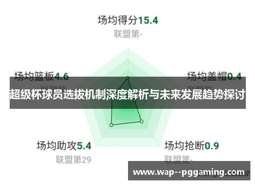 超级杯球员选拔机制深度解析与未来发展趋势探讨