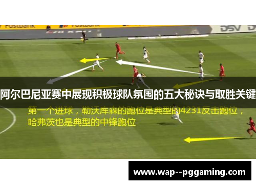 阿尔巴尼亚赛中展现积极球队氛围的五大秘诀与取胜关键