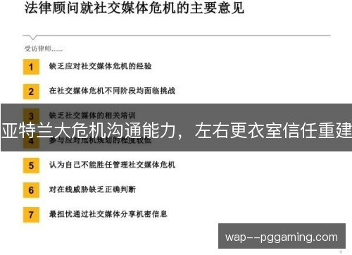 亚特兰大危机沟通能力，左右更衣室信任重建
